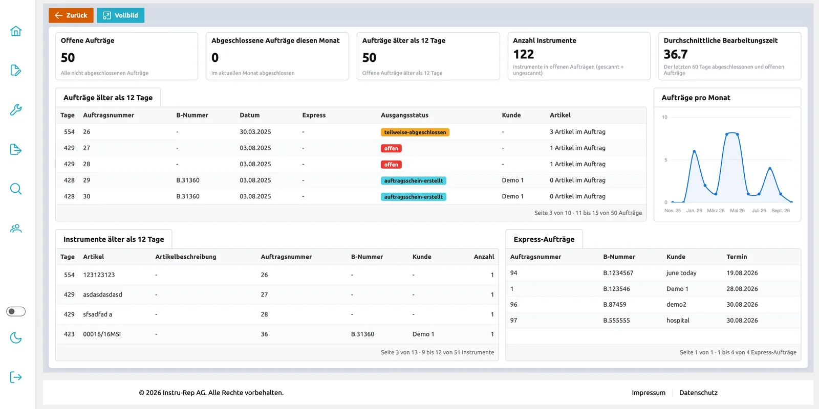 Instru-Rep AG – internes QA-Dashboard mit Auftrags- und Instrumentenmetriken